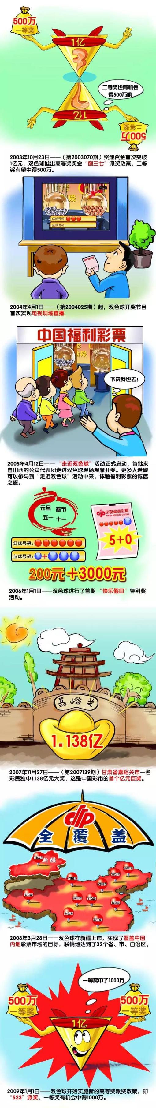 不过球员们在乎，他们想要赢球。